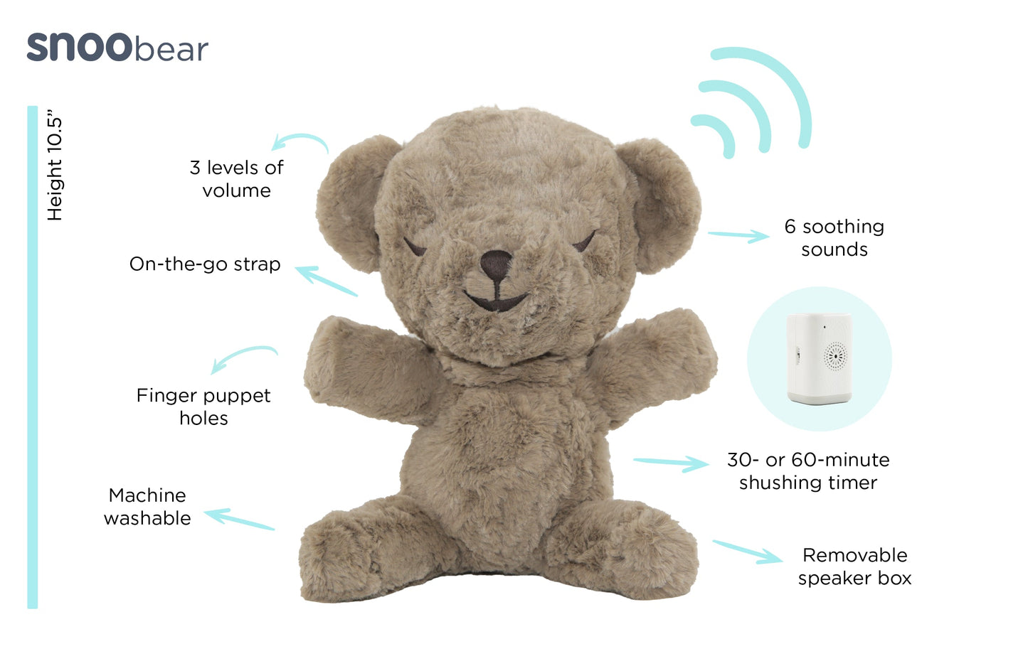 Happiest Baby SNOObear benefits