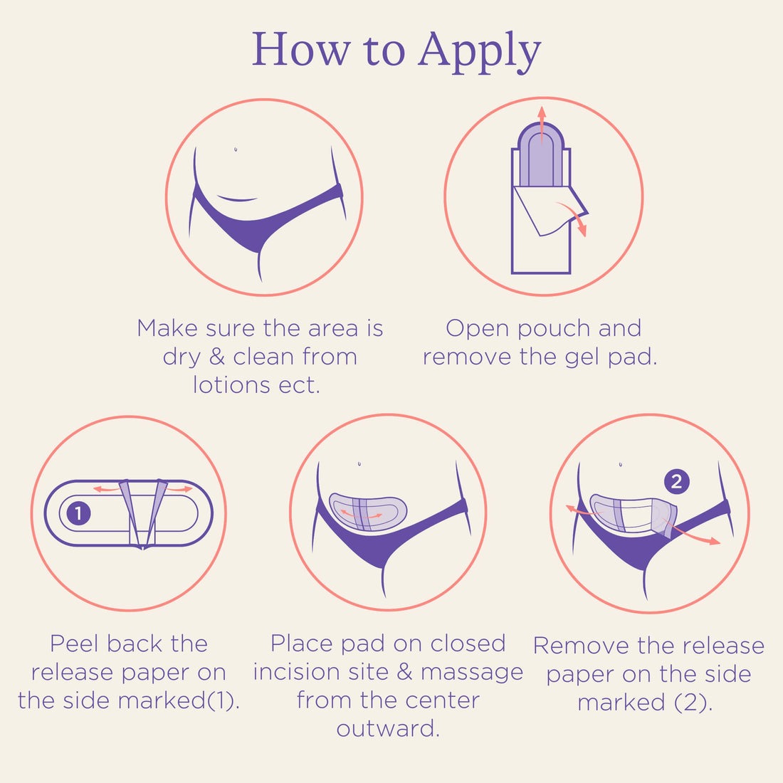 Lansinoh - C-Section Hydrogel Pads - application