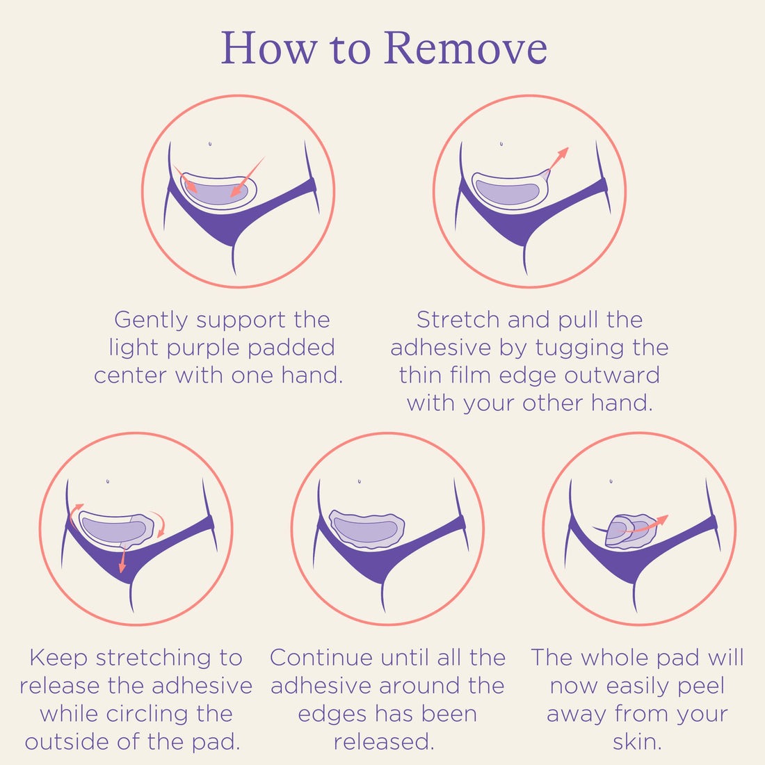 Lansinoh - C-Section Hydrogel Pads - removal